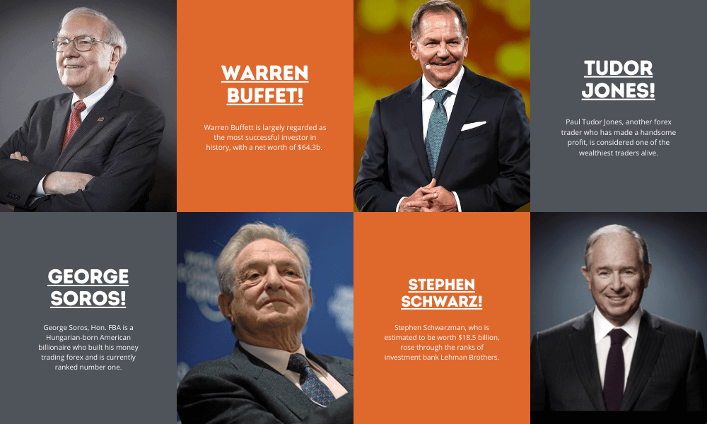 Meet The World's Most Successful Investors Today!